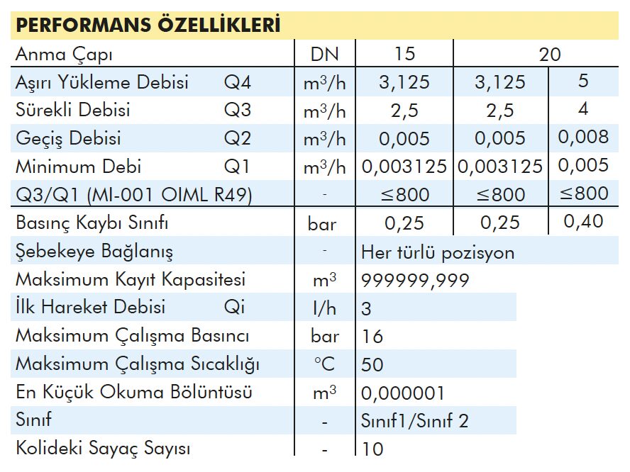 Ekran Resmi 2026-02-18 17.58.18