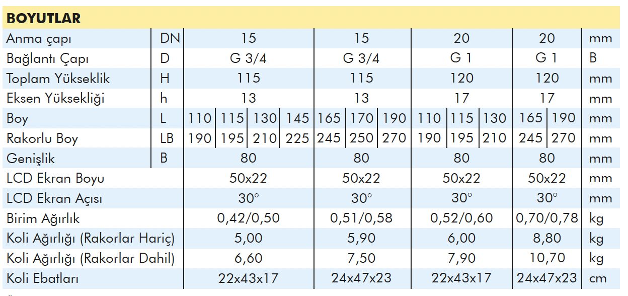 Ekran Resmi 2026-02-18 17.58.43